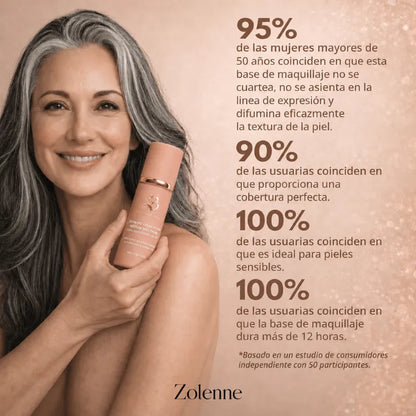 Forever Bloom® Base 4 en 1 con Antiedad y SPF 50 — Compra 1 y Llévate 2